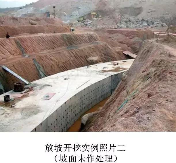 忻州放坡开挖及简易支护适用性